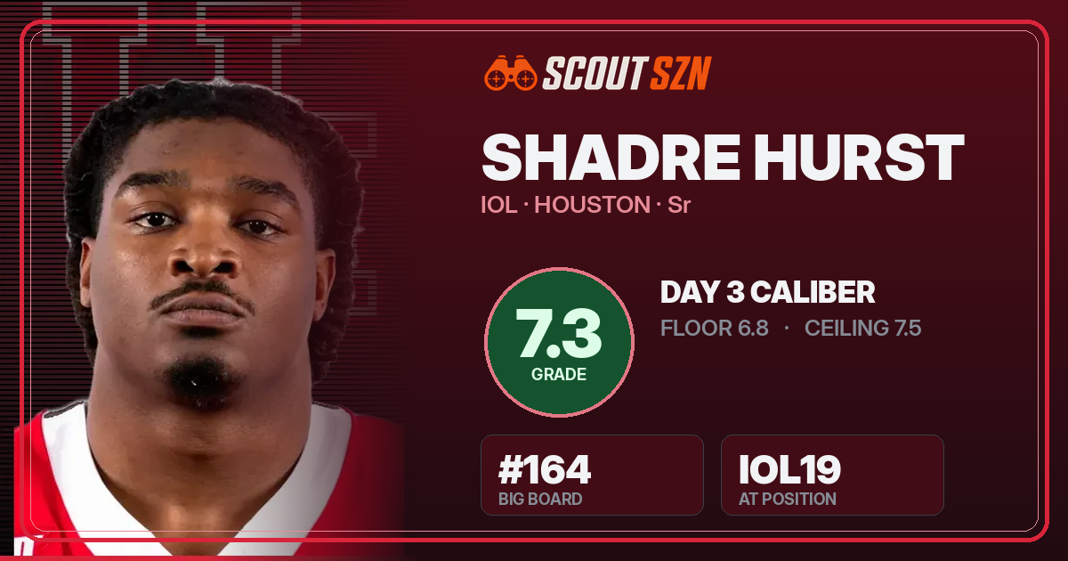 Share card for Shadre Hurst
