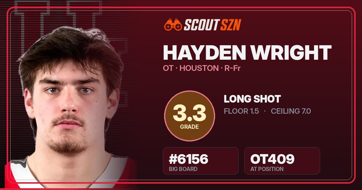 Share card for Hayden Wright