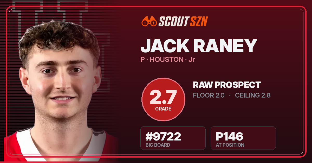 Share card for Jack Raney