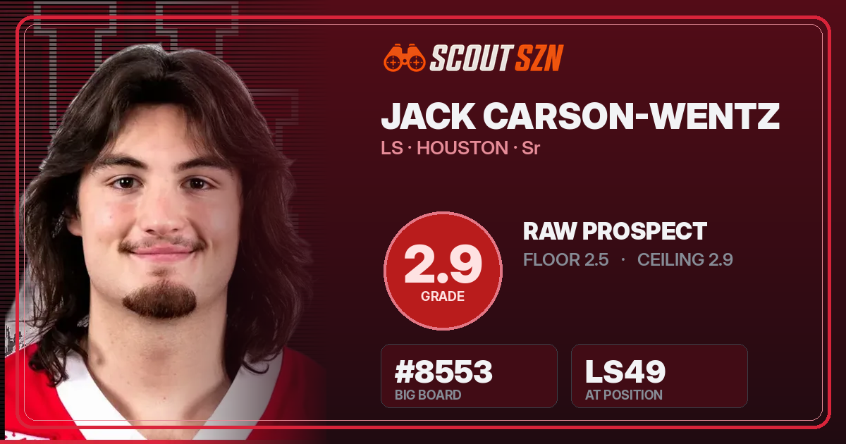 Share card for Jack Carson-Wentz