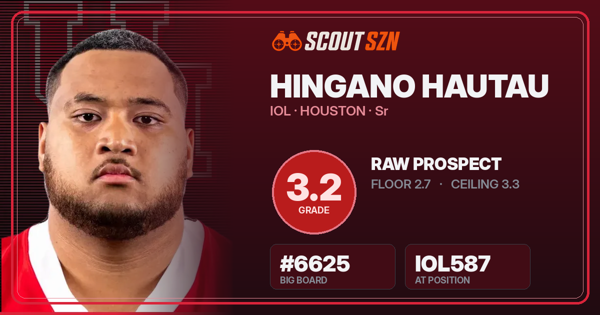 Share card for Hingano Hautau