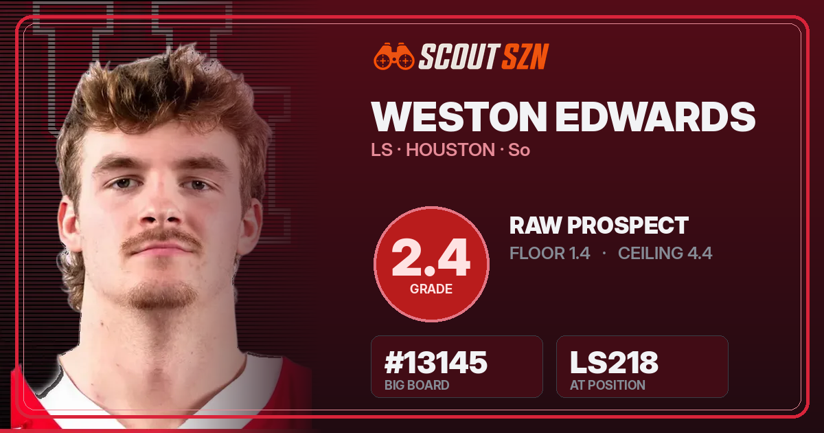 Share card for Weston Edwards