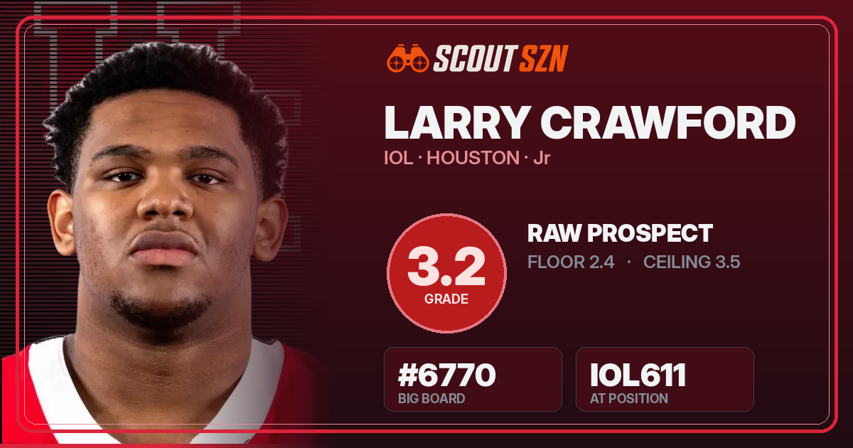 Share card for Larry Crawford