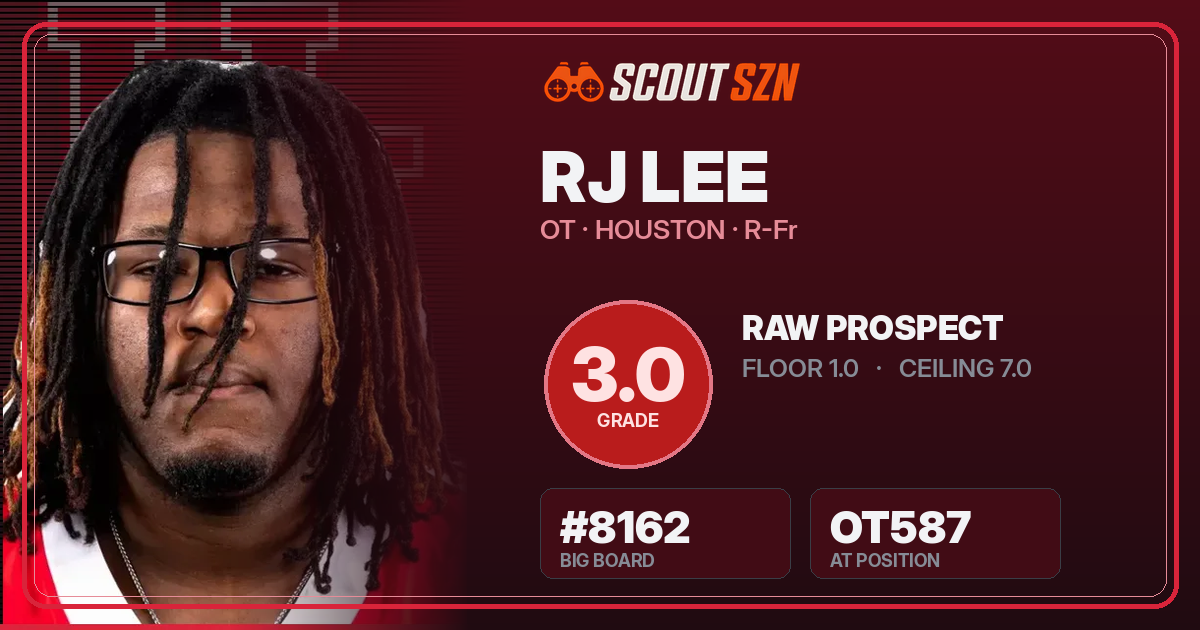 Share card for RJ Lee