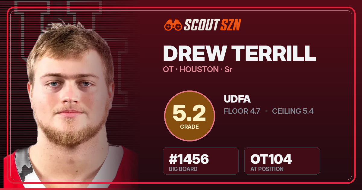 Share card for Drew Terrill