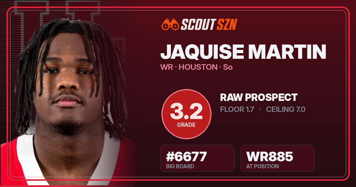 Share card for Jaquise Martin