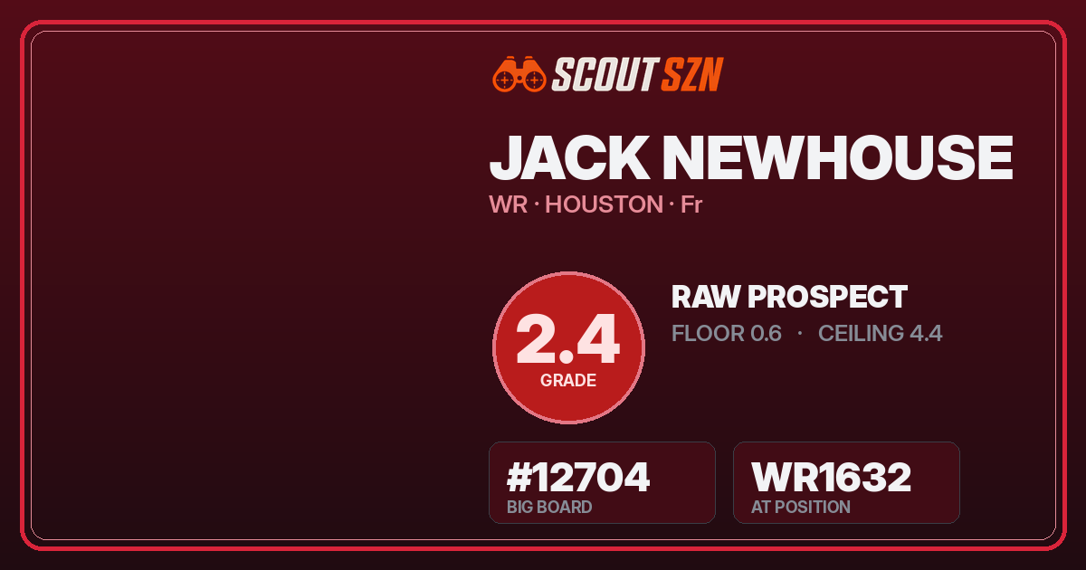 Share card for Jack Newhouse