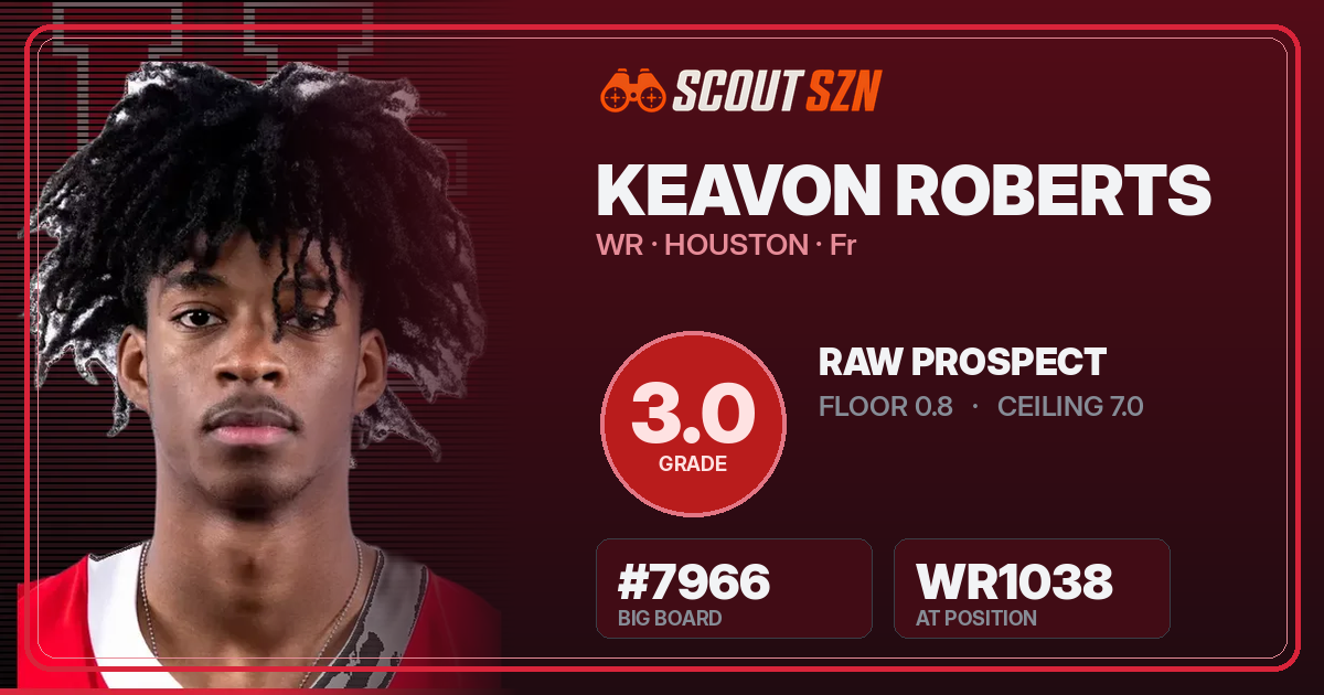 Share card for Keavon Roberts