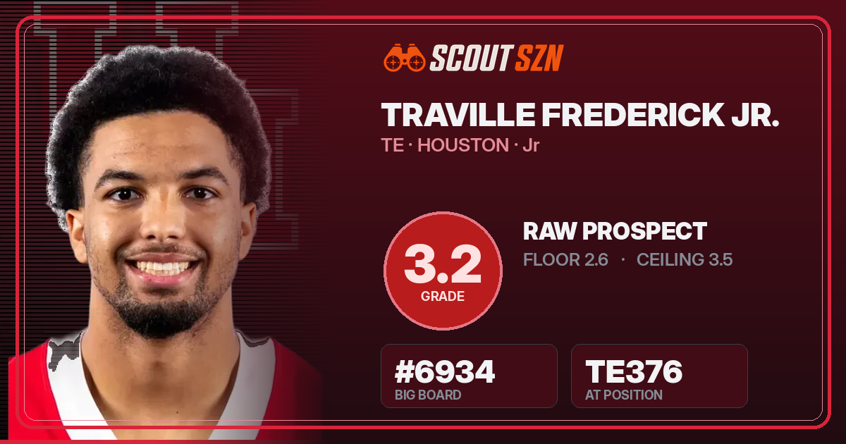 Share card for Traville Frederick Jr.