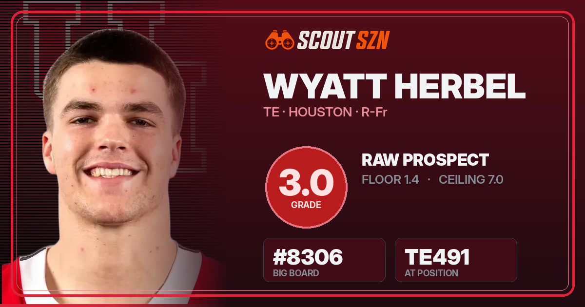 Share card for Wyatt Herbel