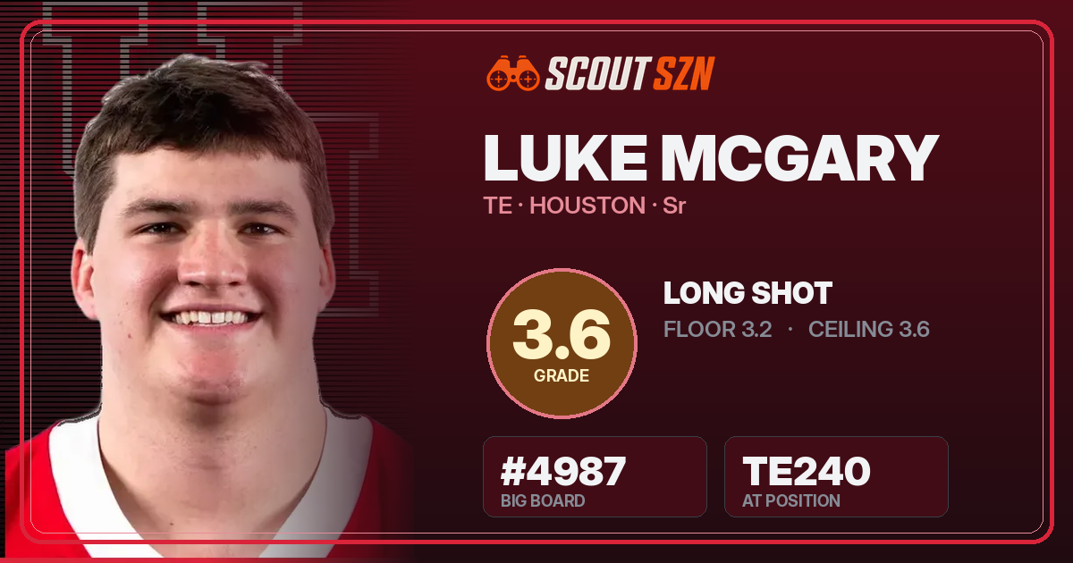 Share card for Luke McGary
