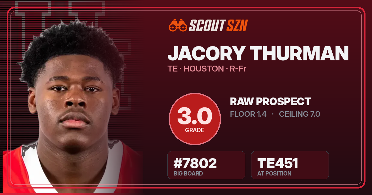 Share card for Jacory Thurman