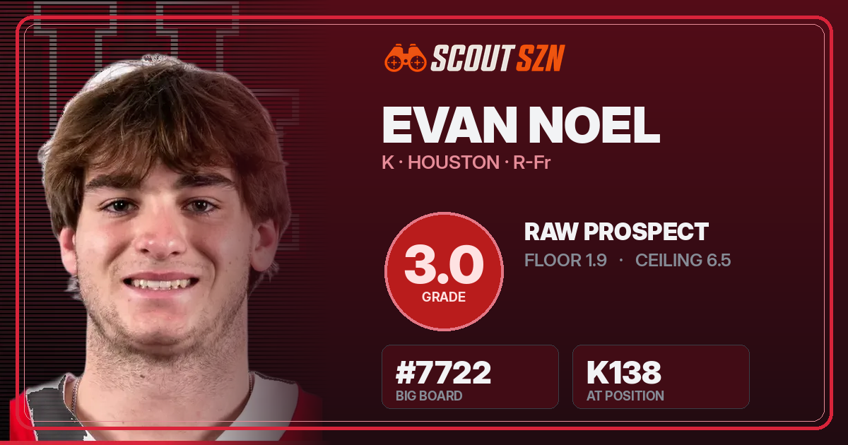 Share card for Evan Noel