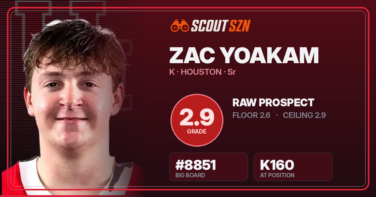 Share card for Zac Yoakam