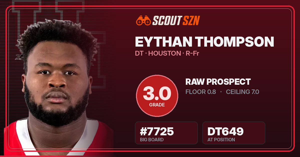 Share card for Eythan Thompson