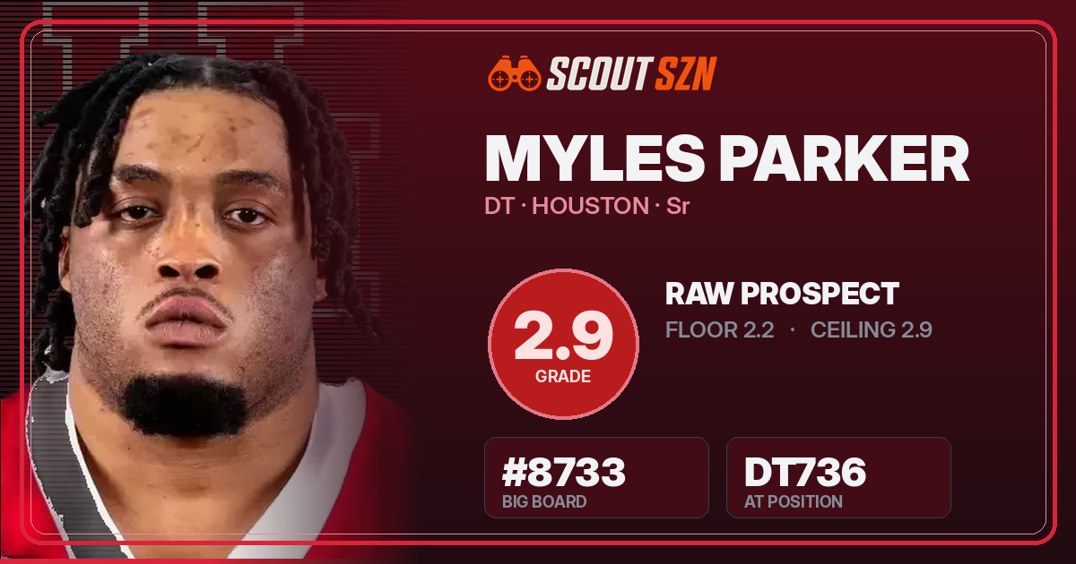 Share card for Myles Parker