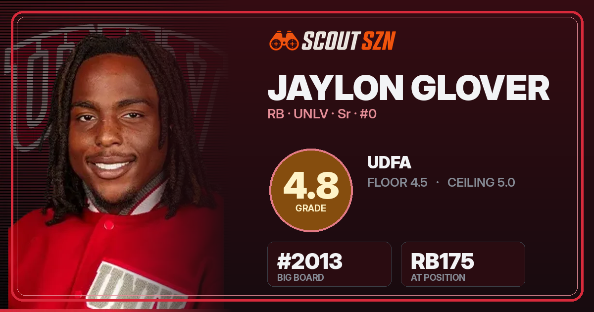 Share card for Jaylon Glover