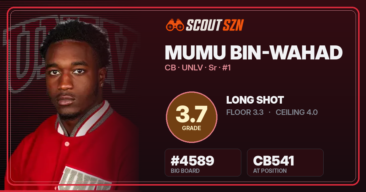 Share card for Mumu Bin-Wahad