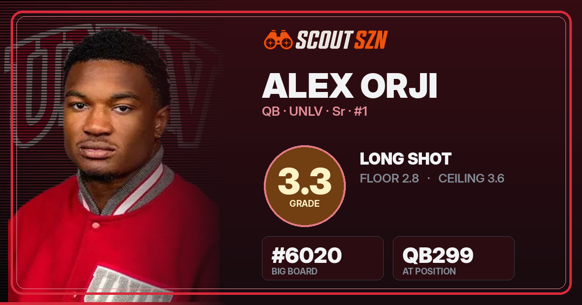 Share card for Alex Orji