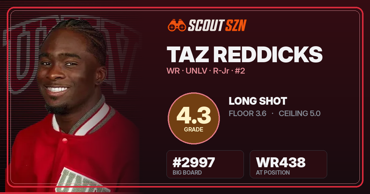 Share card for Taz Reddicks