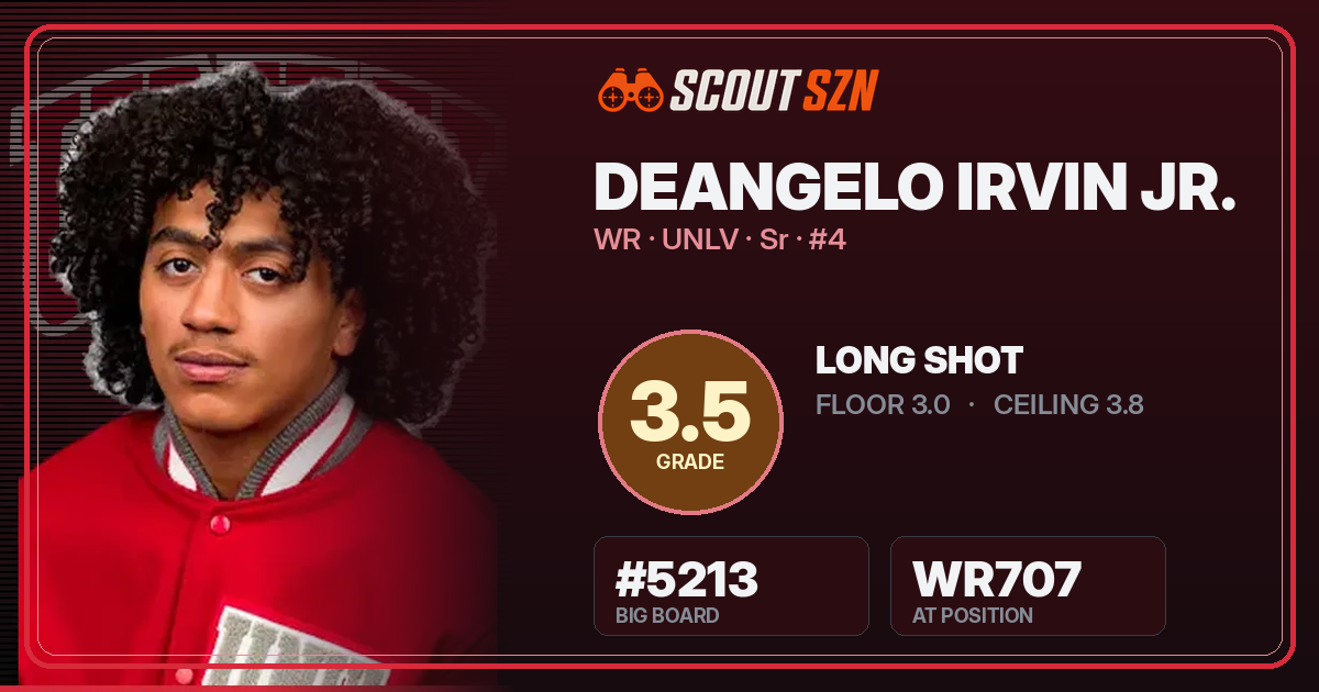 Share card for DeAngelo Irvin Jr.