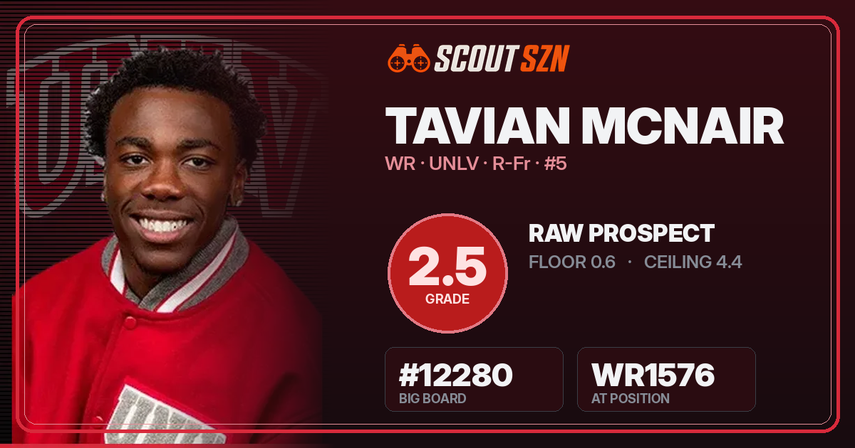 Share card for Tavian McNair