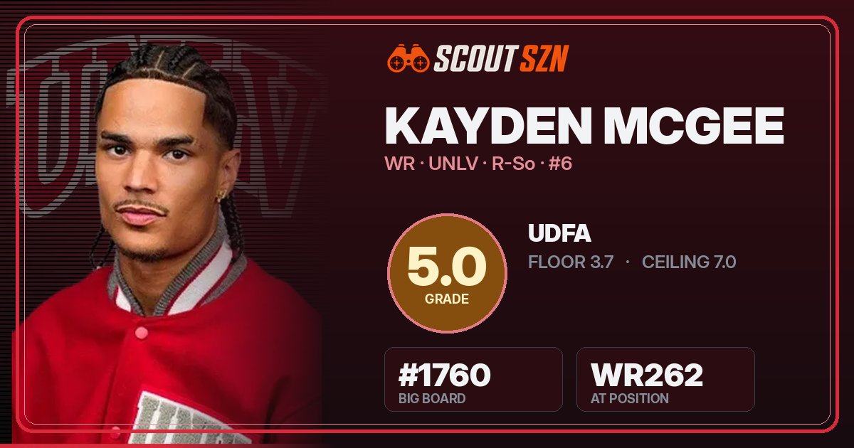 Share card for Kayden McGee