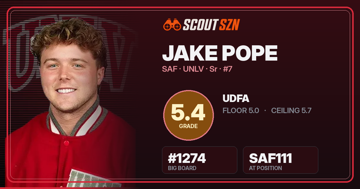 Share card for Jake Pope