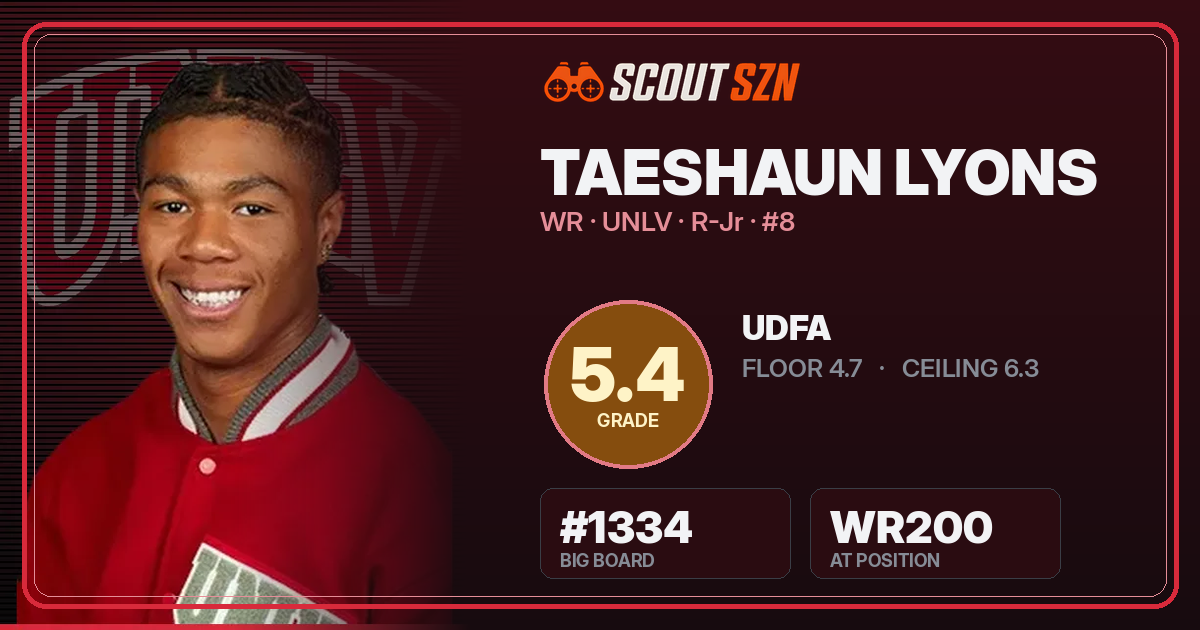 Share card for Taeshaun Lyons
