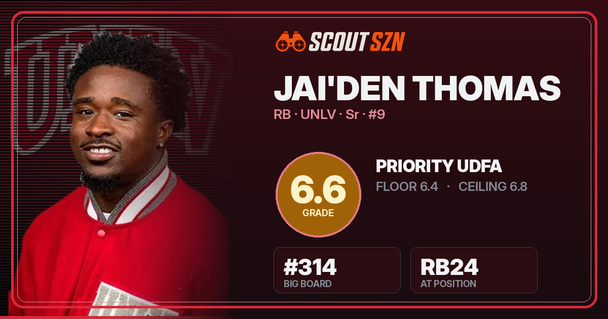 Share card for Jai'Den Thomas