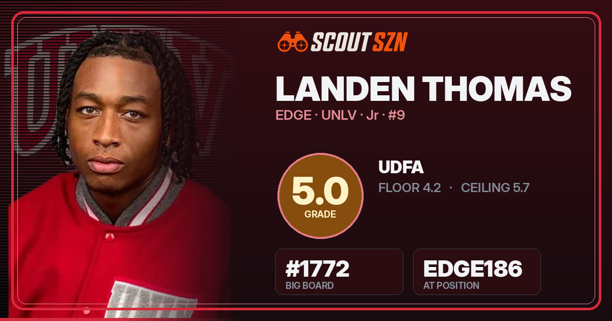 Share card for Landen Thomas