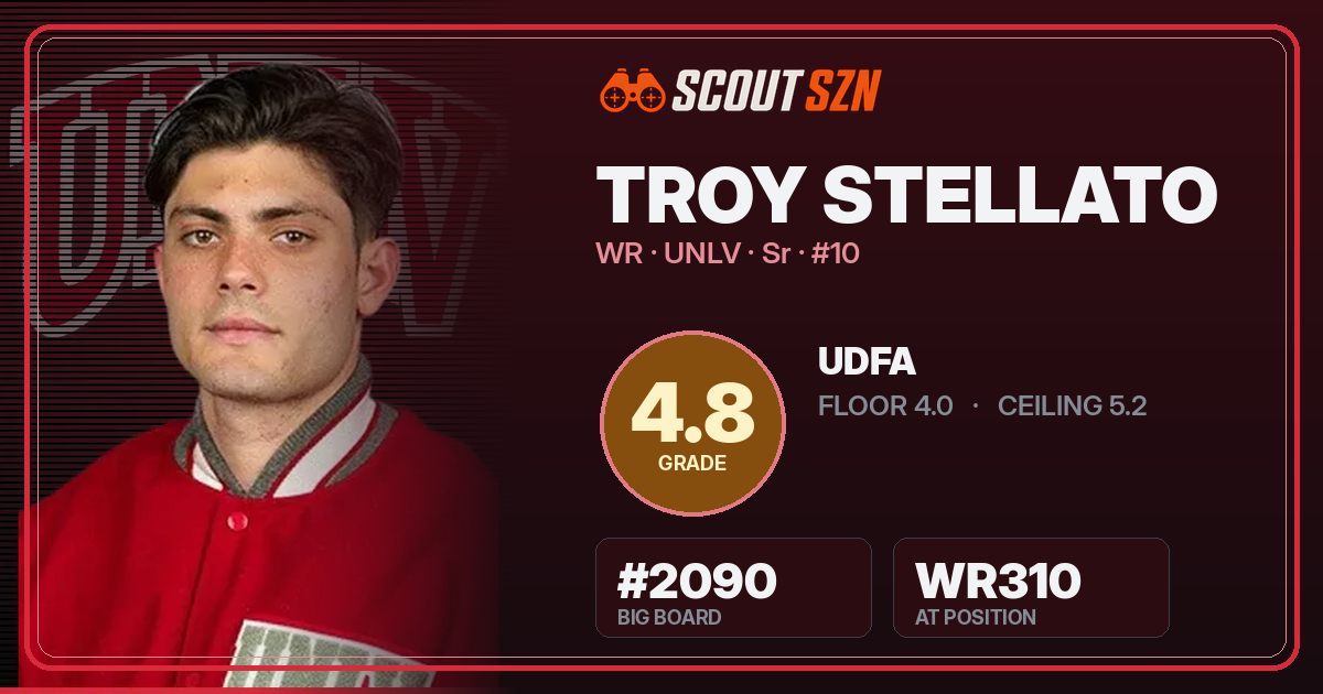 Share card for Troy Stellato