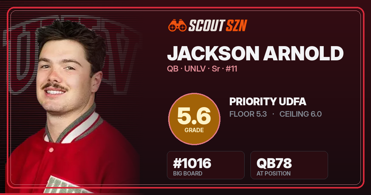 Share card for Jackson Arnold