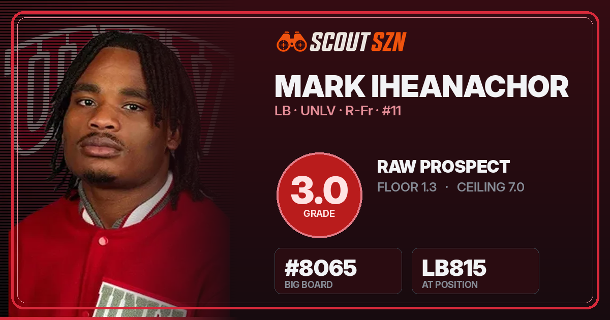 Share card for Mark Iheanachor