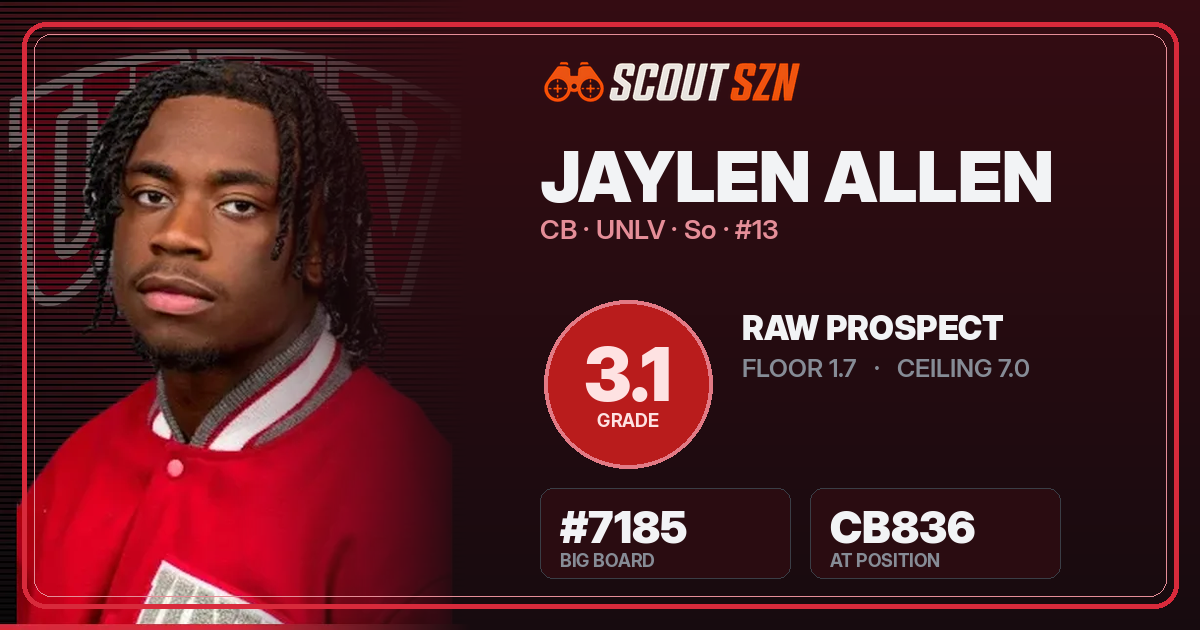 Share card for Jaylen Allen