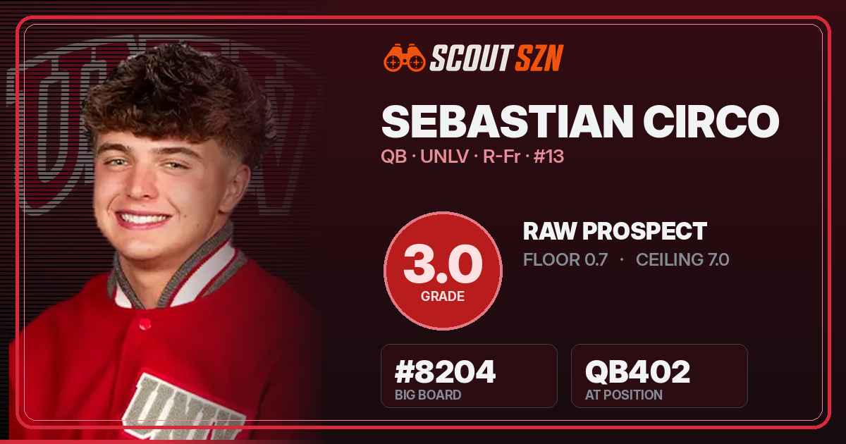 Share card for Sebastian Circo