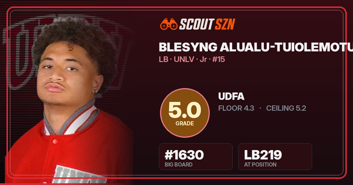 Share card for Blesyng Alualu-Tuiolemotu