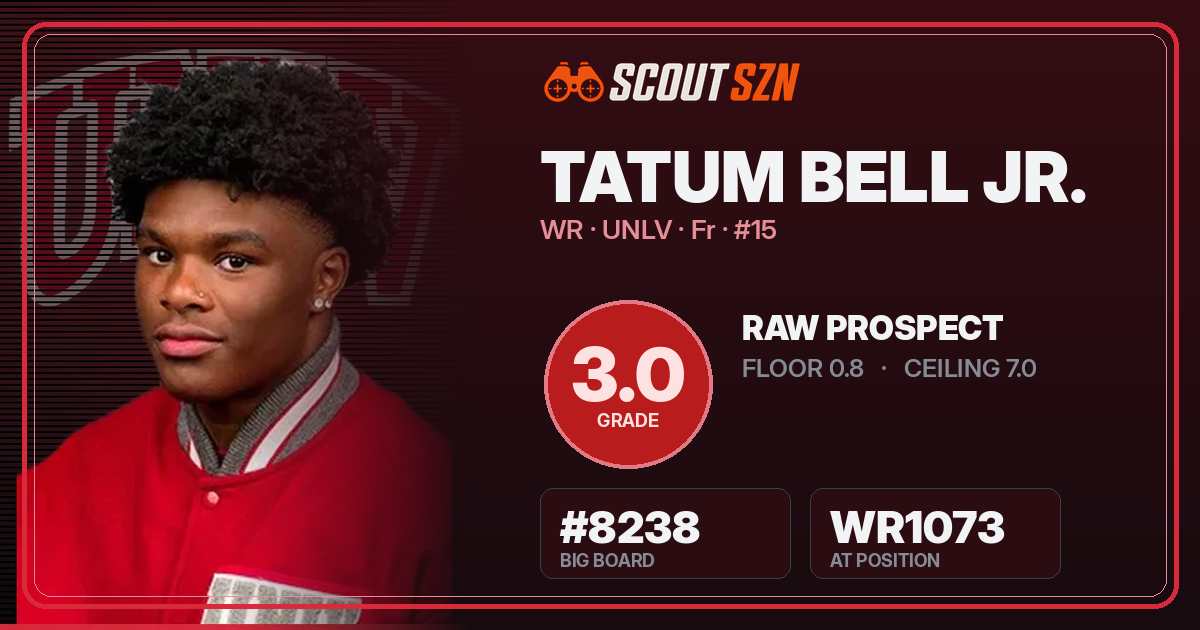 Share card for Tatum Bell Jr.