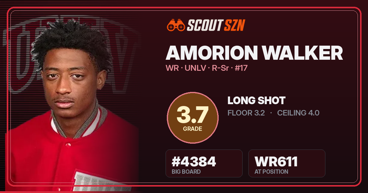 Share card for Amorion Walker