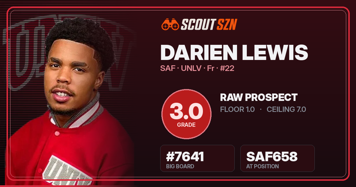 Share card for Darien Lewis