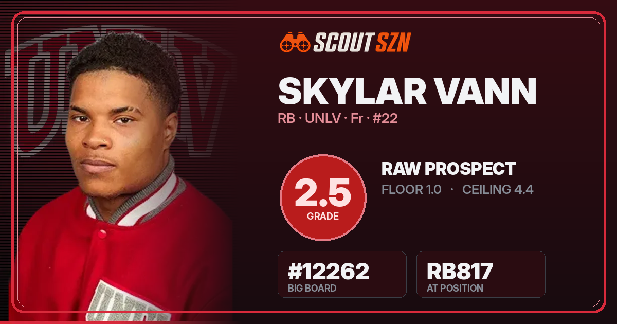 Share card for Skylar Vann