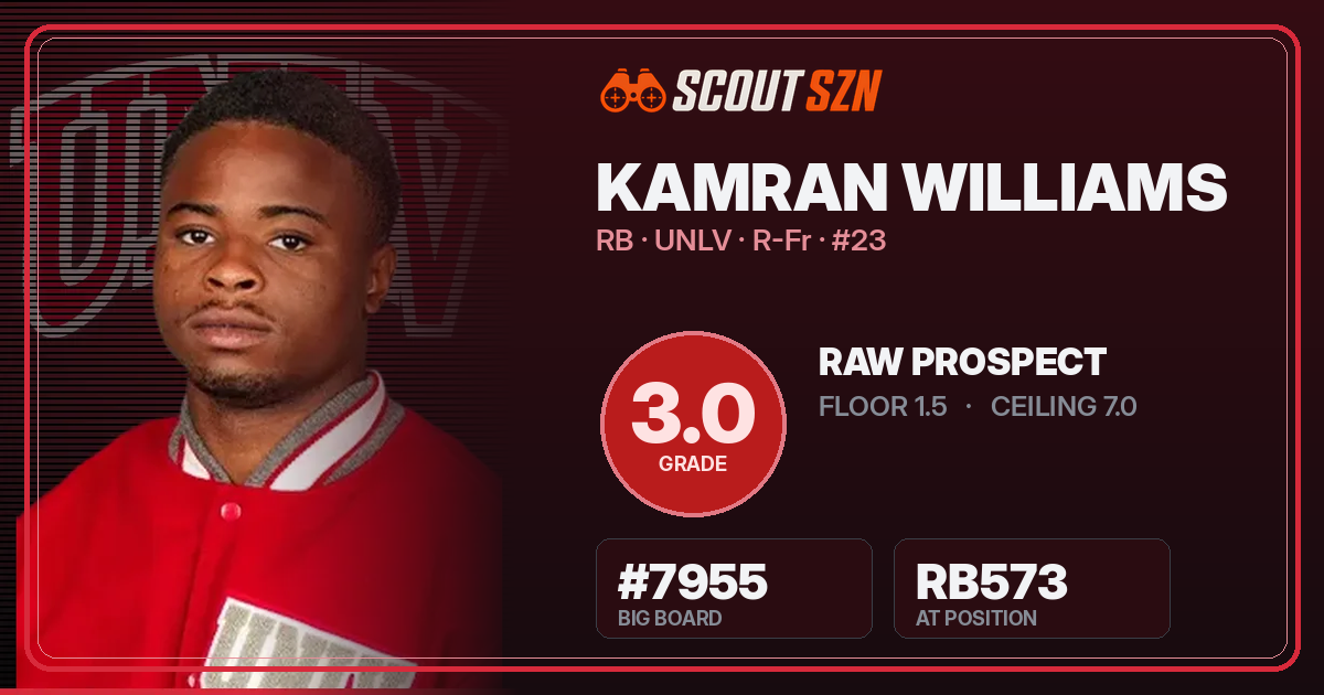 Share card for Kamran Williams