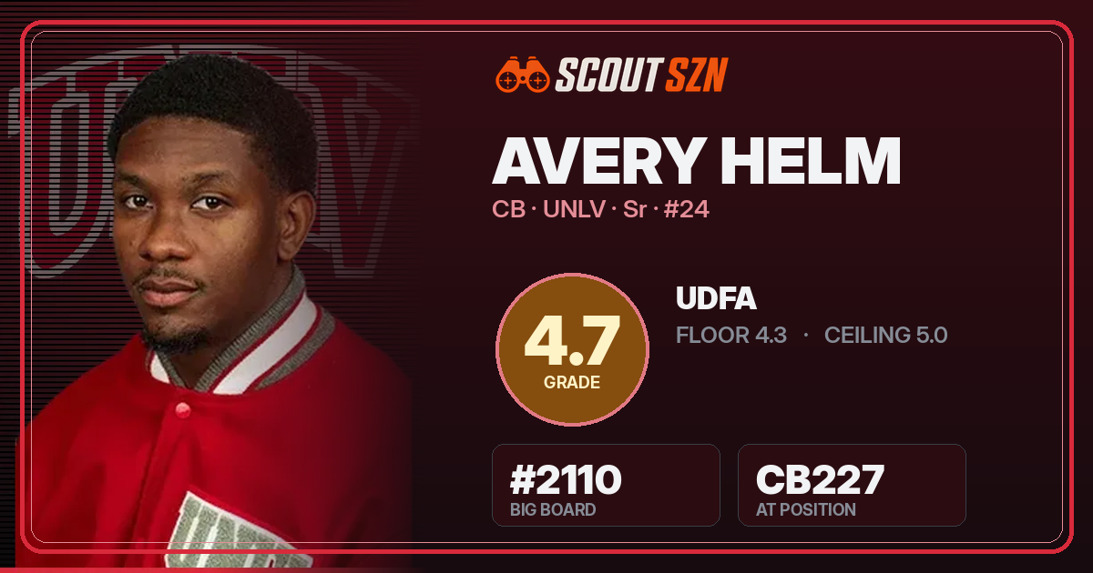 Share card for Avery Helm