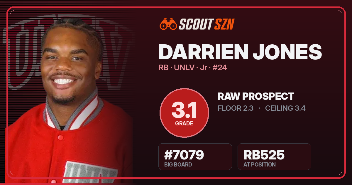 Share card for Darrien Jones