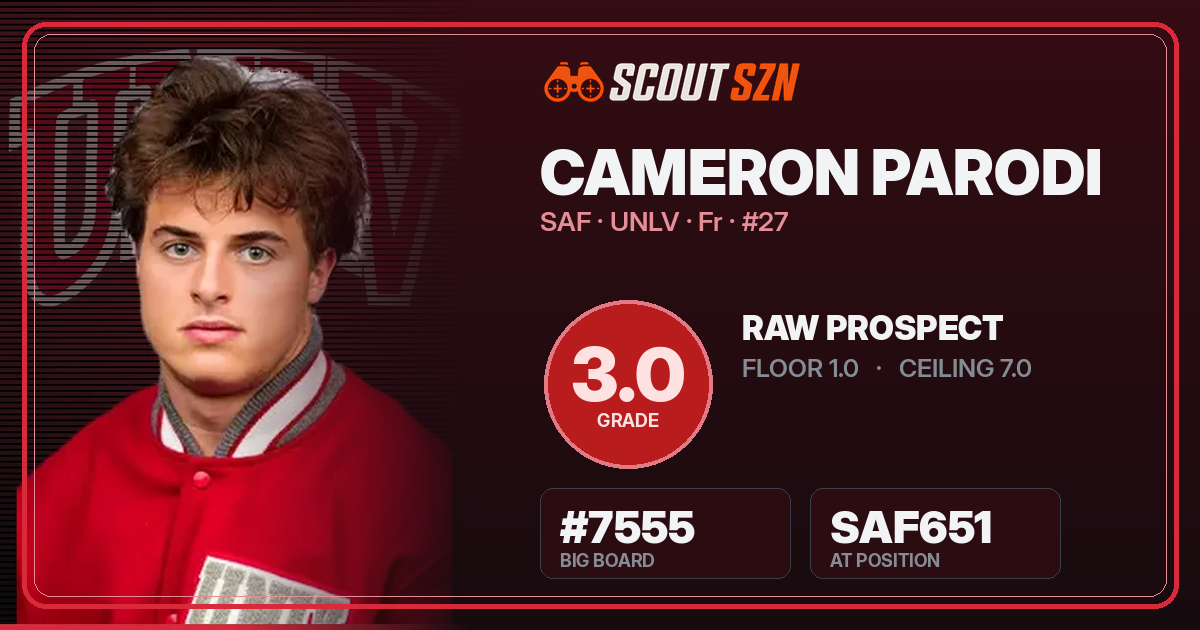 Share card for Cameron Parodi