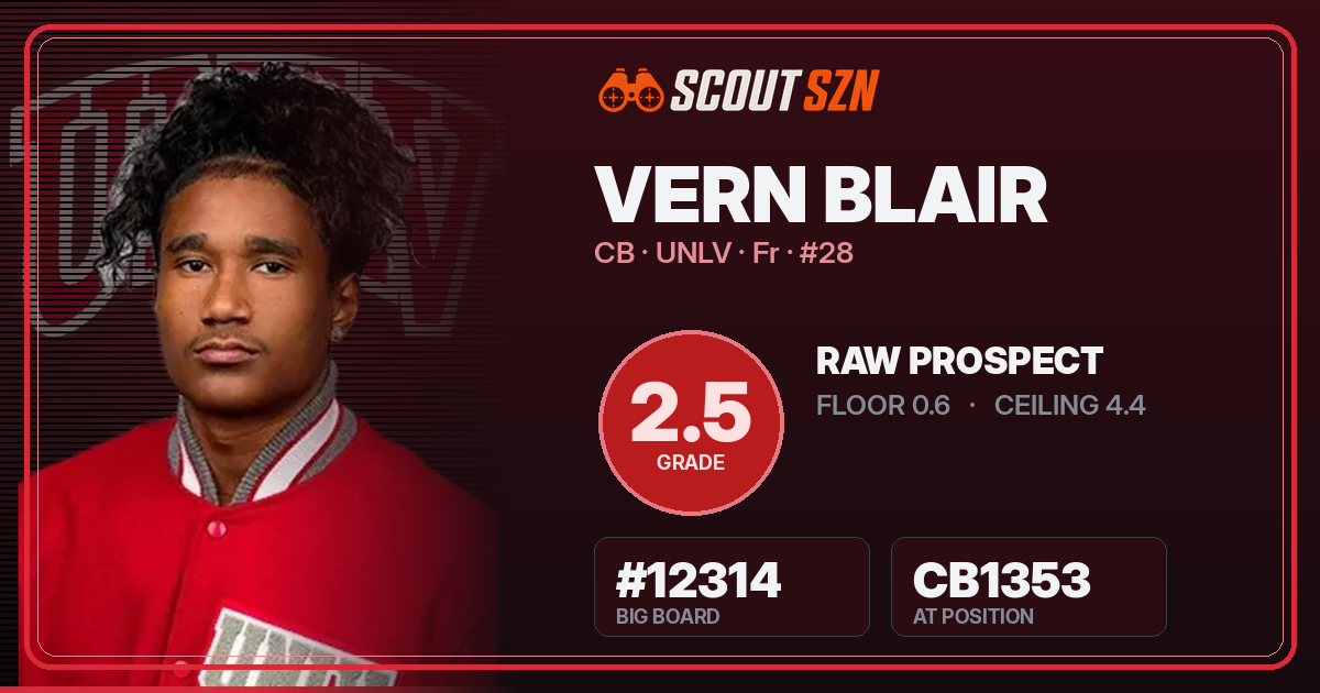 Share card for Vern Blair