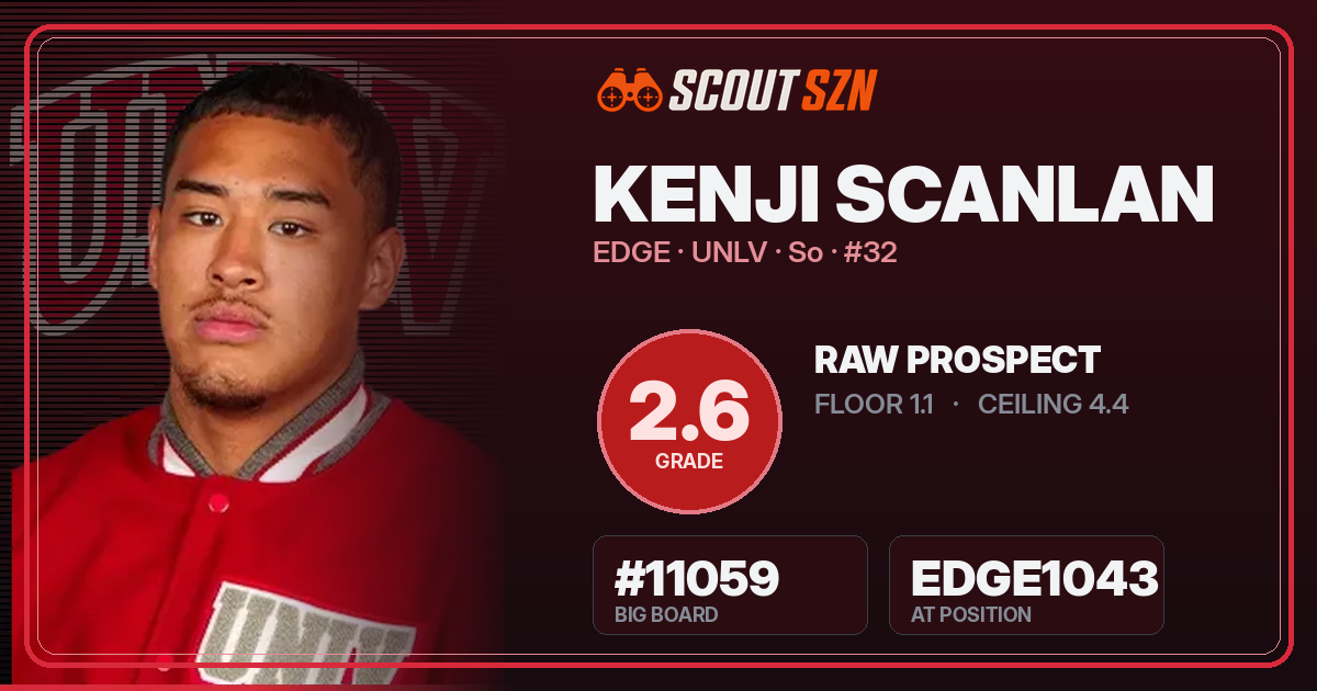 Share card for Kenji Scanlan