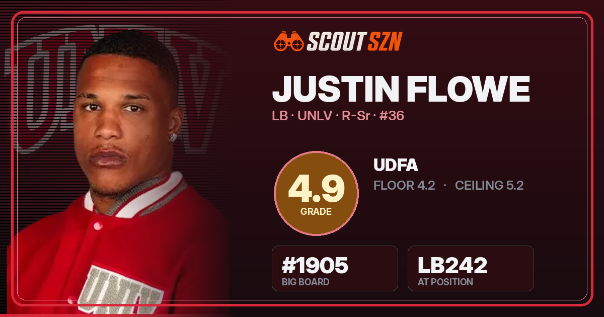 Share card for Justin Flowe