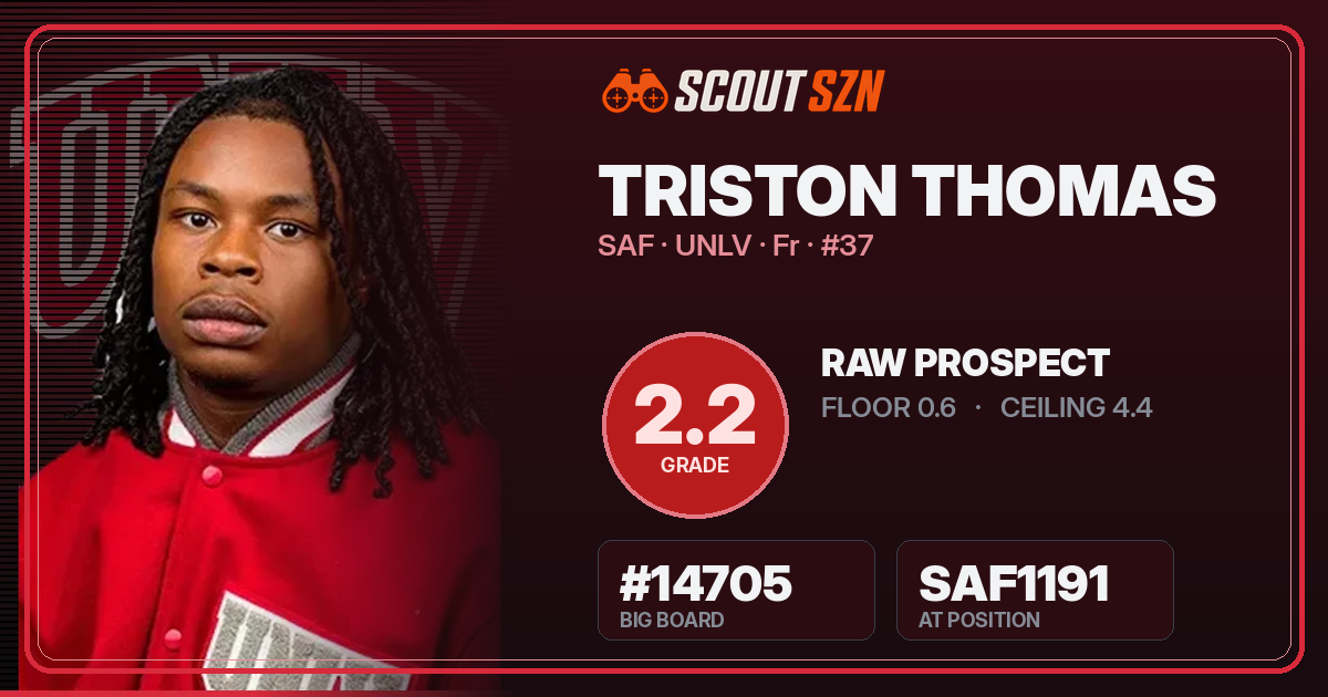 Share card for Triston Thomas