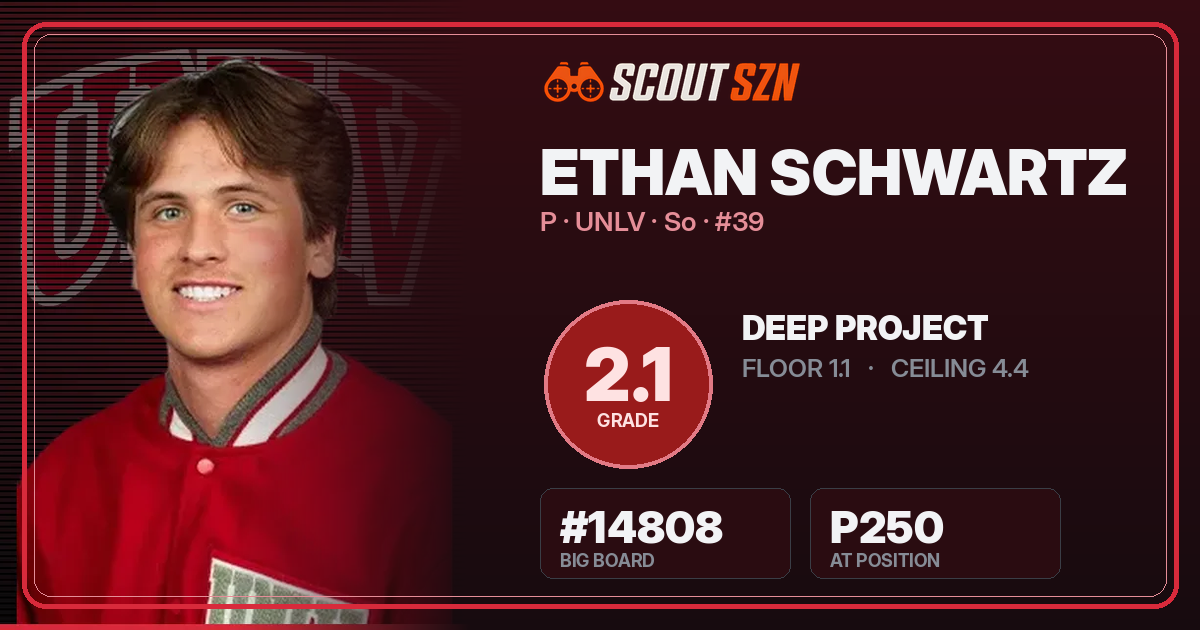 Share card for Ethan Schwartz